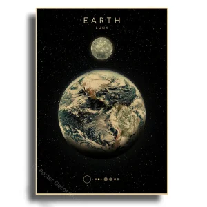 Tableau Chinois Système Solaire