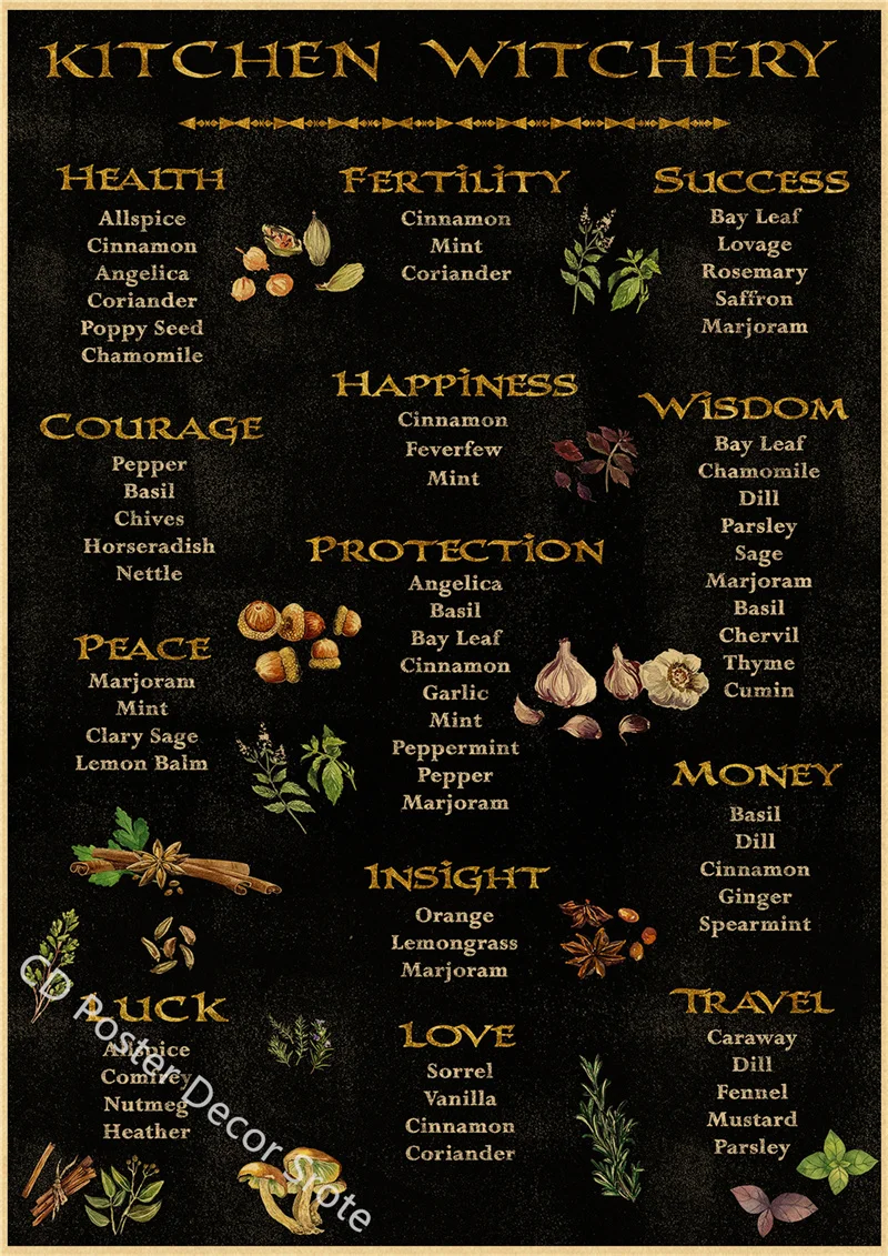 Tableau Chinois Affiche Sorcellerie – Image 3